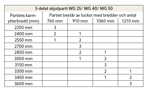 Illustration-av-matt_3-delat-skjutparti-WG25_WG40_WG50.webp
